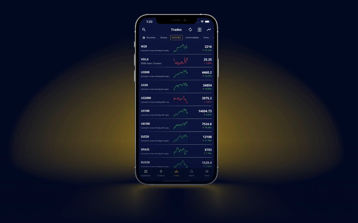 Tradematics | Mobile app