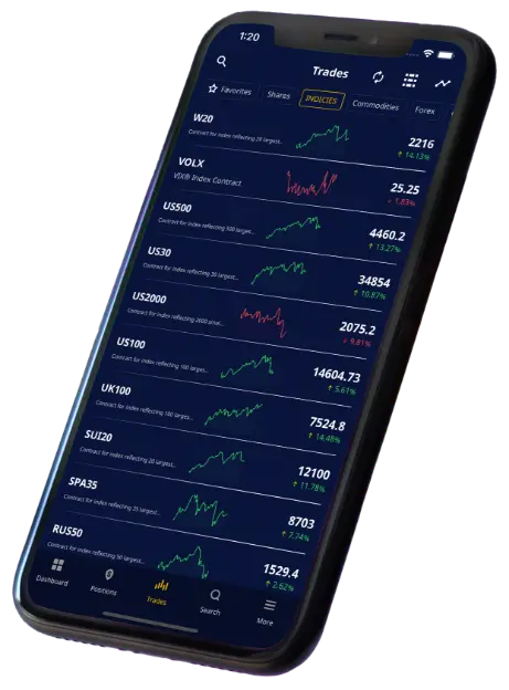 Tradematics | Mobile App