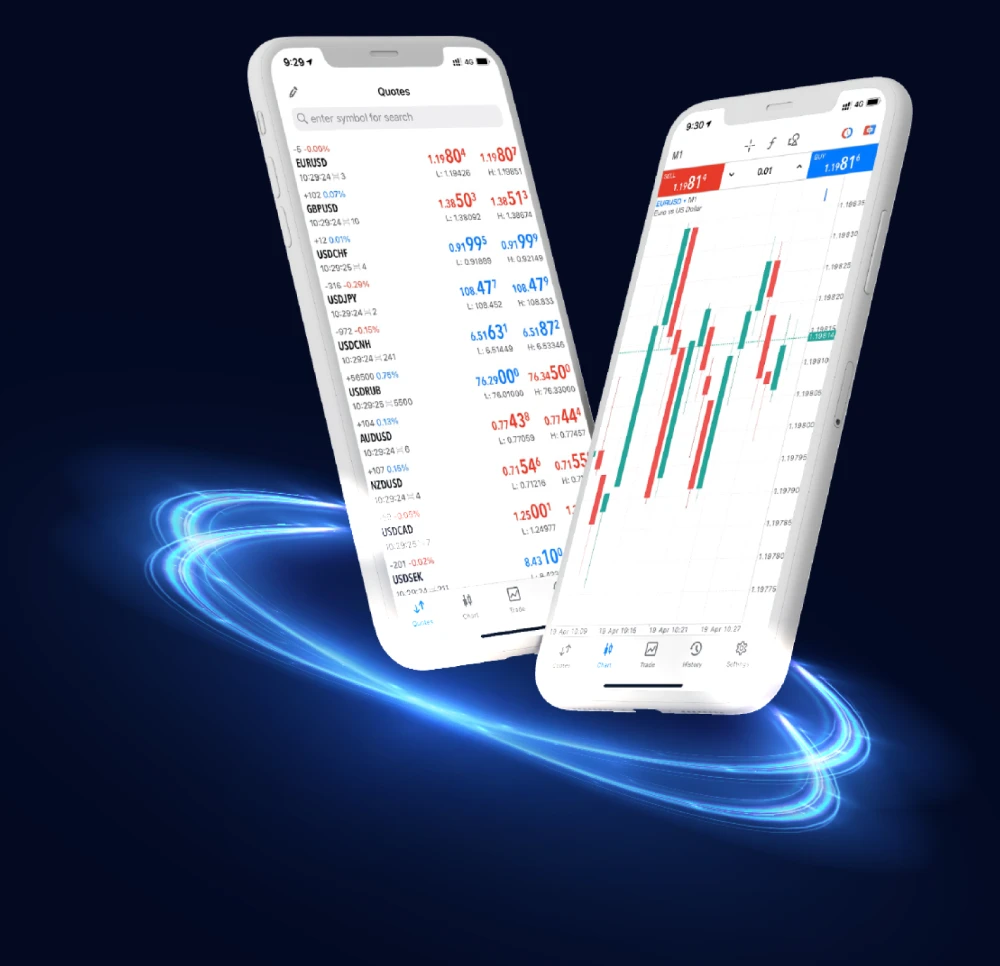 Tradematics | Start trading